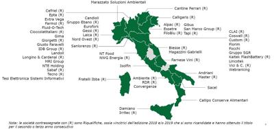 Sostenibilità: Best Managed Companies,  Deloitte premia 59 aziende italiane   